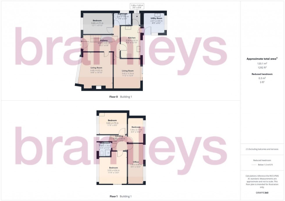 Floorplan for Westwood Avenue, Honley, Holmfirth